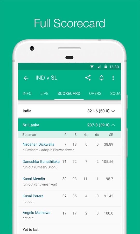 Download Cricbuzz Live Cricket Scores 4.7.018 for Android